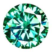 Moissanite 2.20 CTS IF 